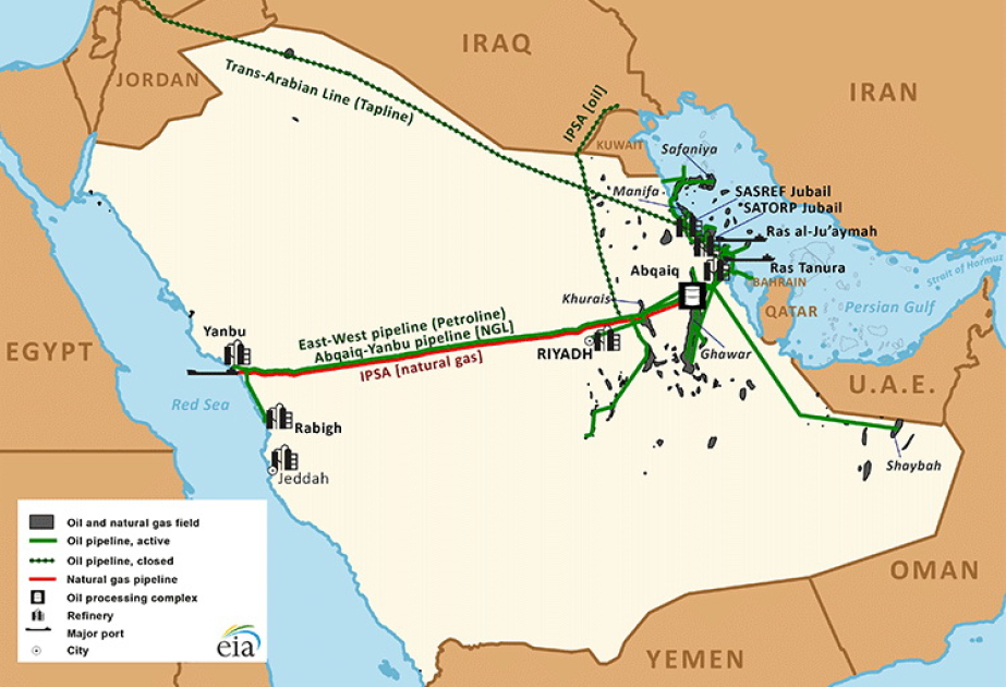 Map locating Riyadh, Ras Tanura, Shaybah, Yanbu, the East–West Pipeline and the Strait of Hormuz.