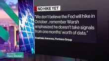 Editorial photograph illustrating Fed Unlikely to Raise Rates at Next Meeting, Says Strategist