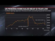Editorial photograph illustrating US Mortgage Rates Unchanged at 7.4%