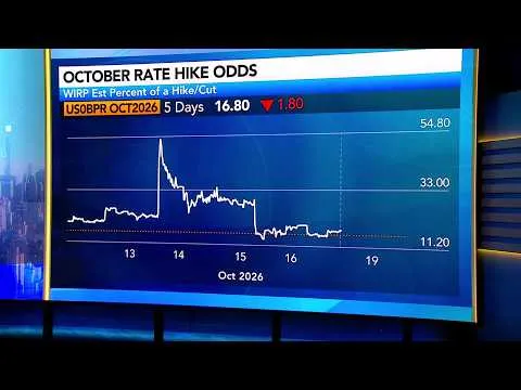 Editorial photograph illustrating BofA’s Bhave Says October Fed Rate Hike Remains Possible