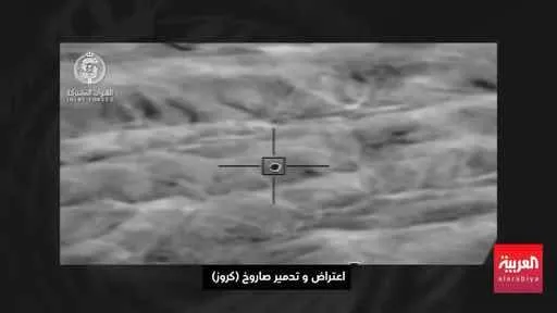 Editorial photograph illustrating Coalition Releases Videos of Air Force Operations Against Houthi Targets