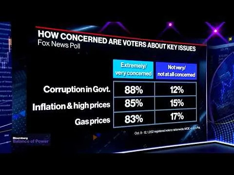 Editorial photograph illustrating Corruption Allegations Threaten Republican Midterm Strategies