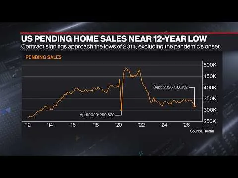 Editorial photograph illustrating US Mortgage Rates Unchanged at 7.4%
