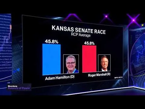 Editorial photograph illustrating Kansas Senate Race Turns Into Tossup, Sabato Says